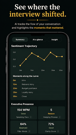 Sentiment trajectory chart and timeline of moments along the curve